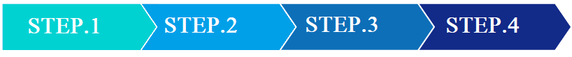 働くまでの4ステップ